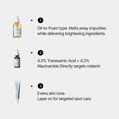 TX Tranexamic Acid Dark Spot Tone Care Line