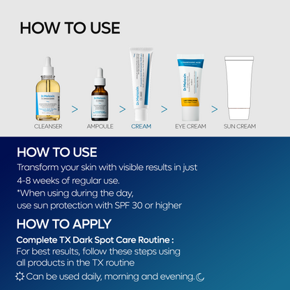 TX Tranexamic Acid Dark Spot Tone Care Line